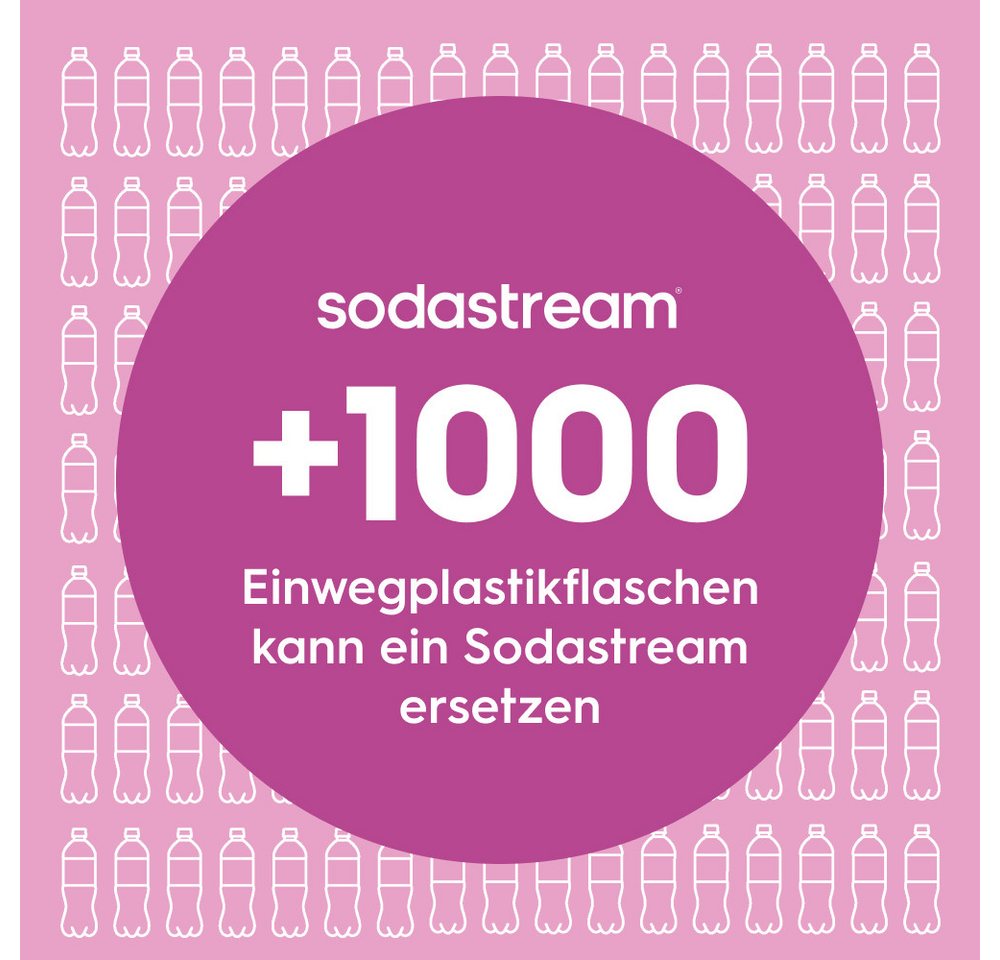Sodastream Fizz&go Cool Thermoflasche 0,9 L Edelstahl Guava-farbe Bild 4