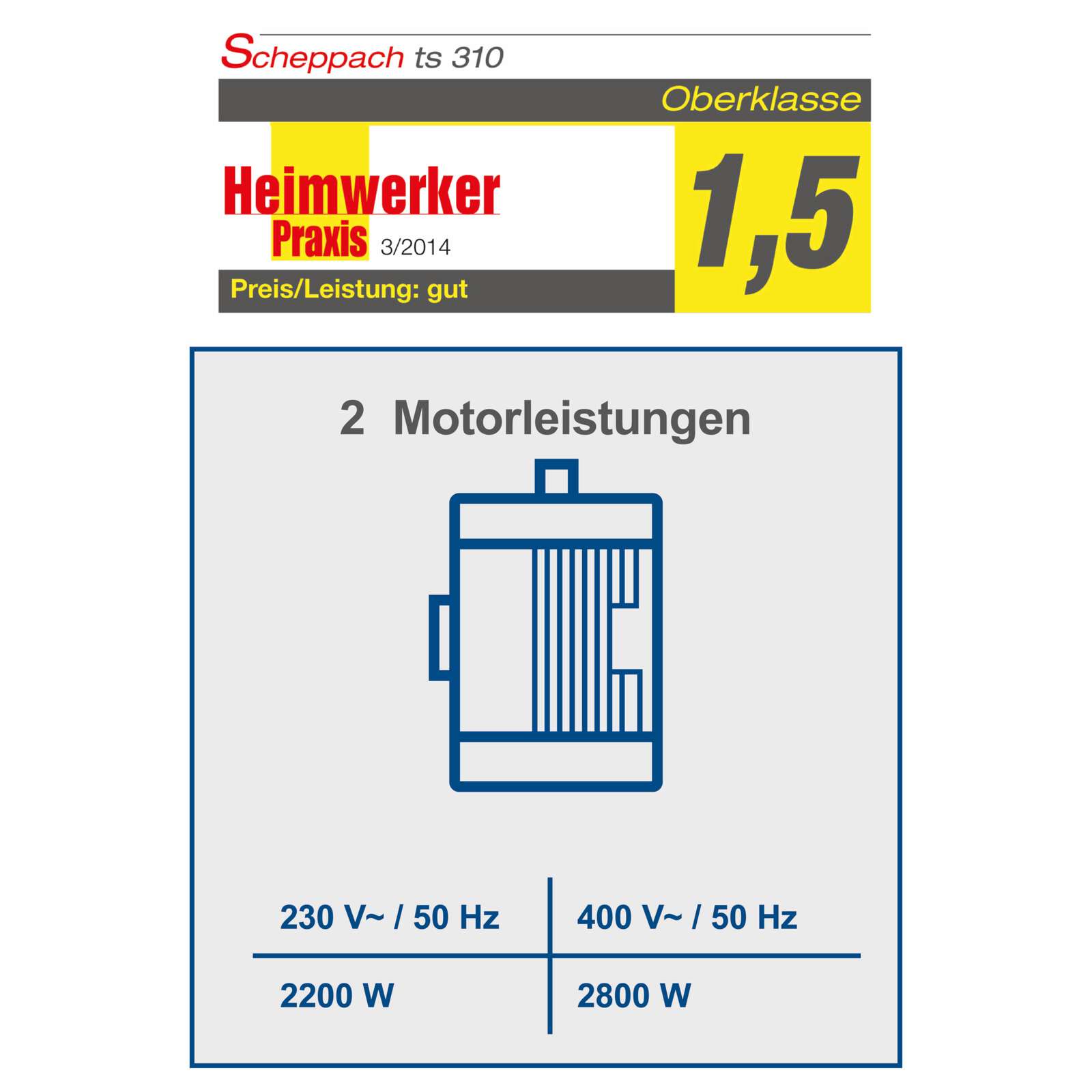 Scheppach - Tischkreissäge TS310 230V - 83mm Schnitthöhe Schiebeschlitten 2. Blatt + Verbreiterung