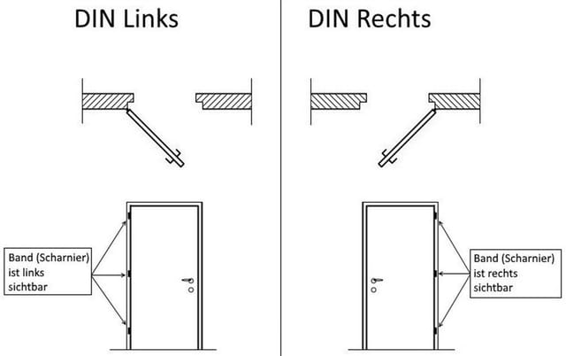 Zimmertür-Einsteckschloss 0415 pzw 20/ 55/72/8 mm din rechts silber käntig Klasse 2 Zinkdruckgruss