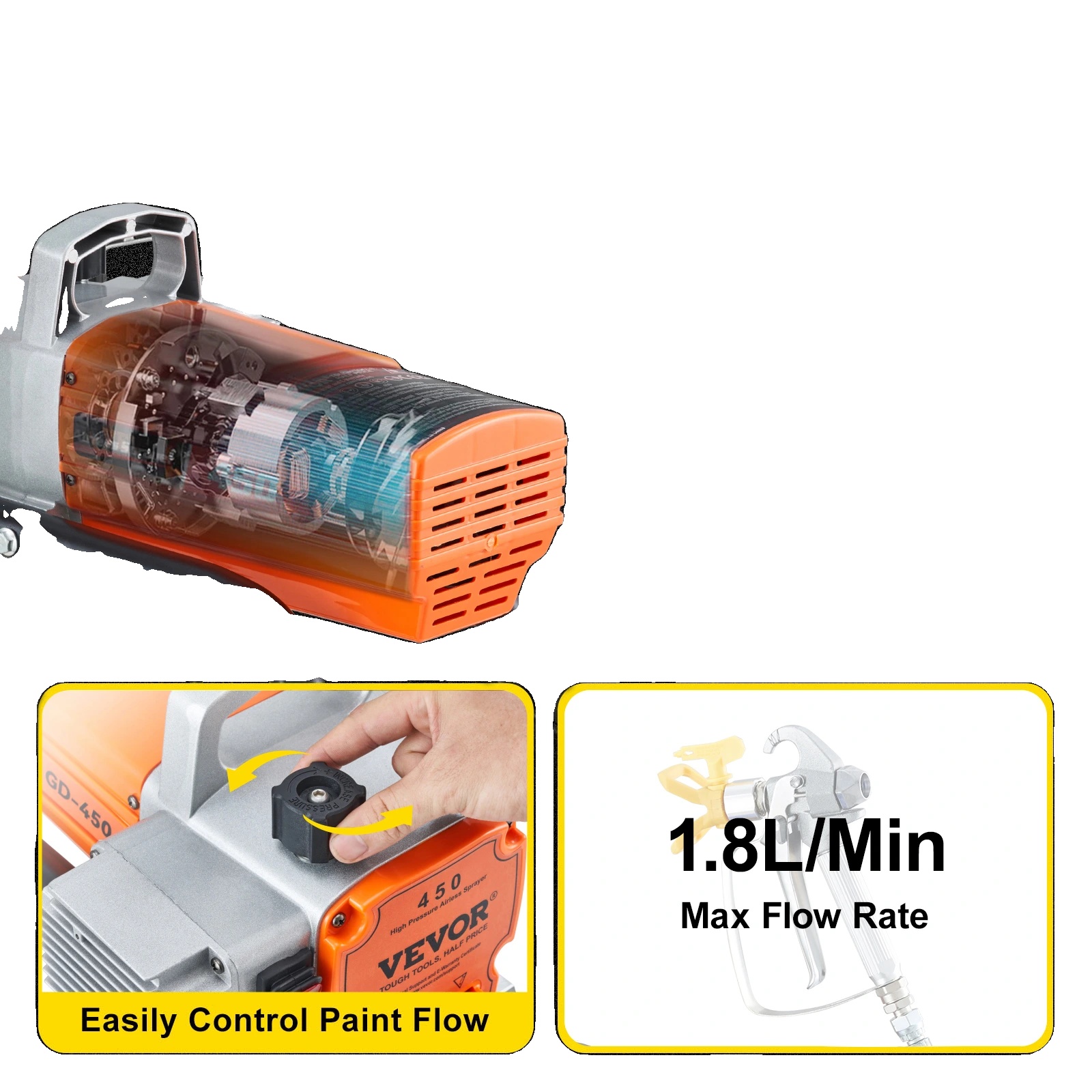 Airless-farbspritzgerät, 1500 W/1800 W Leistung, 1,8 L/min Durchflussrate