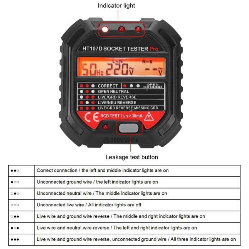 Steckdosentester – Ht107d – Lcd-anzeige – 7 Led-beleuchtungsmodi – Maximale Spannung 250 V