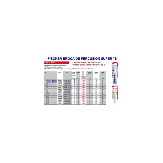 Bit super S-7 widia 7x100 530552 - Fischer