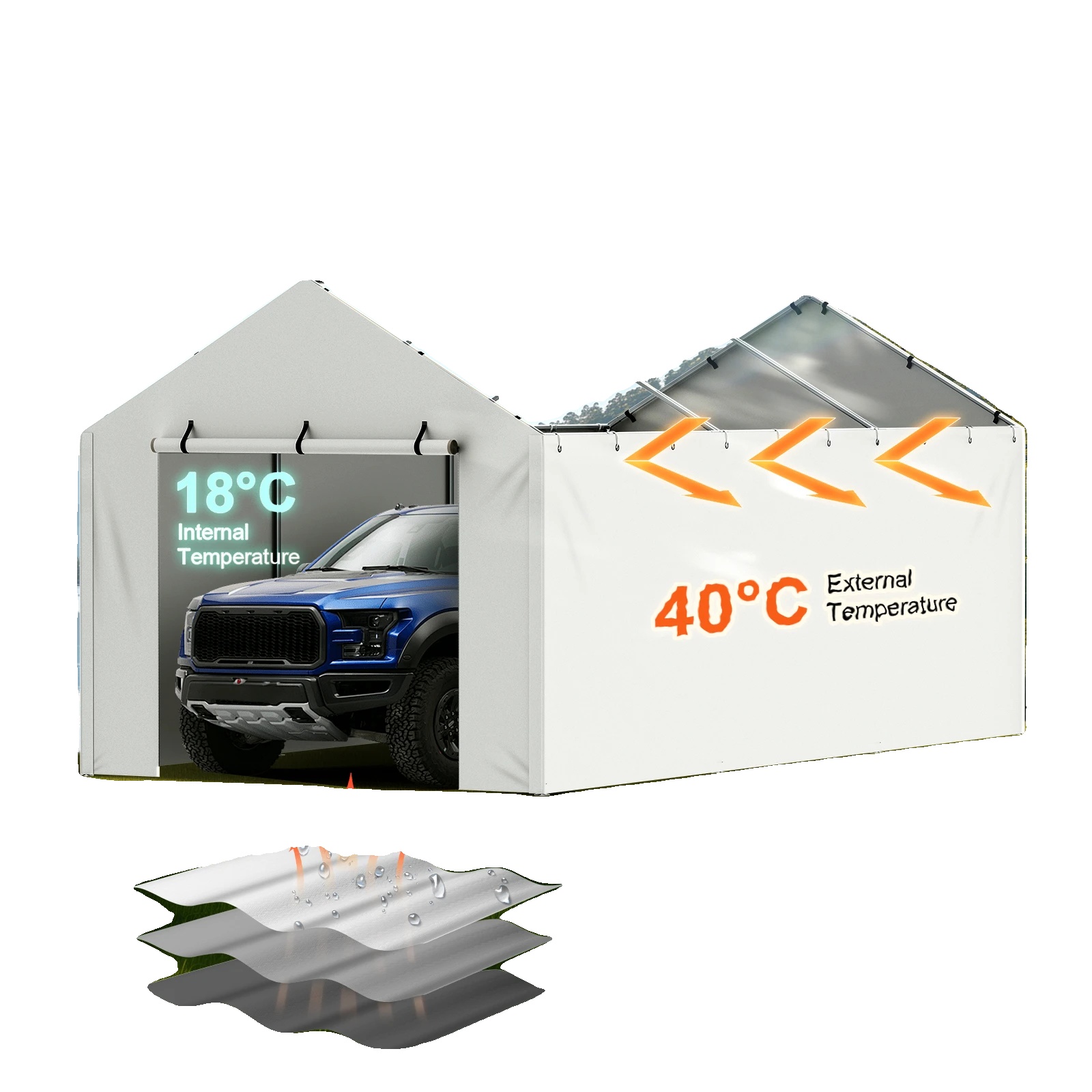 Carport, Strapazierfähiges Polyester, Uv-beständig, 10 Zoll