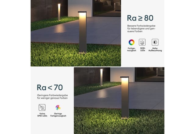 Mai & Mai Wegeleuchte Außen 10x6x60cm IP65 Außenleuchte Pollerleuchte für Garten, 3000K Stehlampe Gartenlampe Außenlampe Standleuchte Sandgrau dunkel