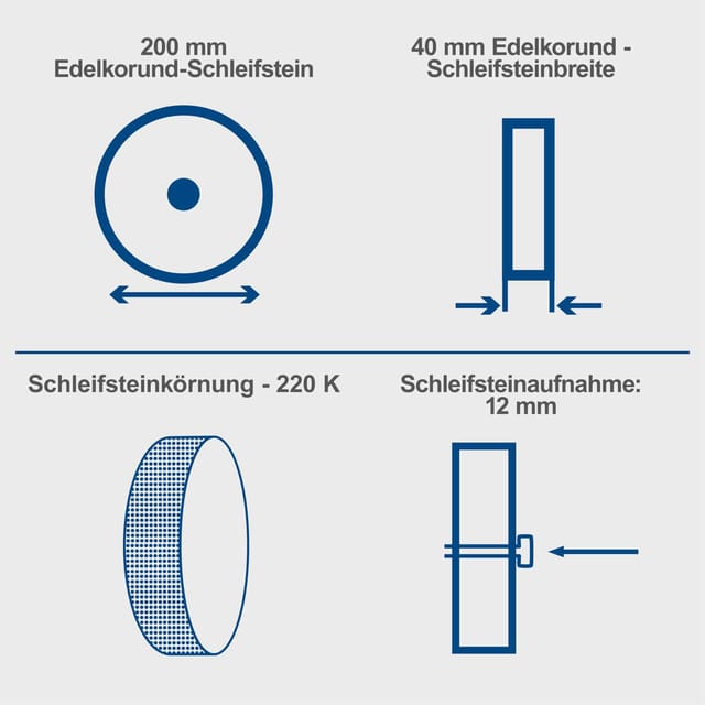 Nass-Schleifsystem TIGER5000S Scheppach inkl. Homekit 150W Induktionsmotor Schleifstein aus Edelkorund mit ø 200mm Vorrichtung 40/60 / 70 mit