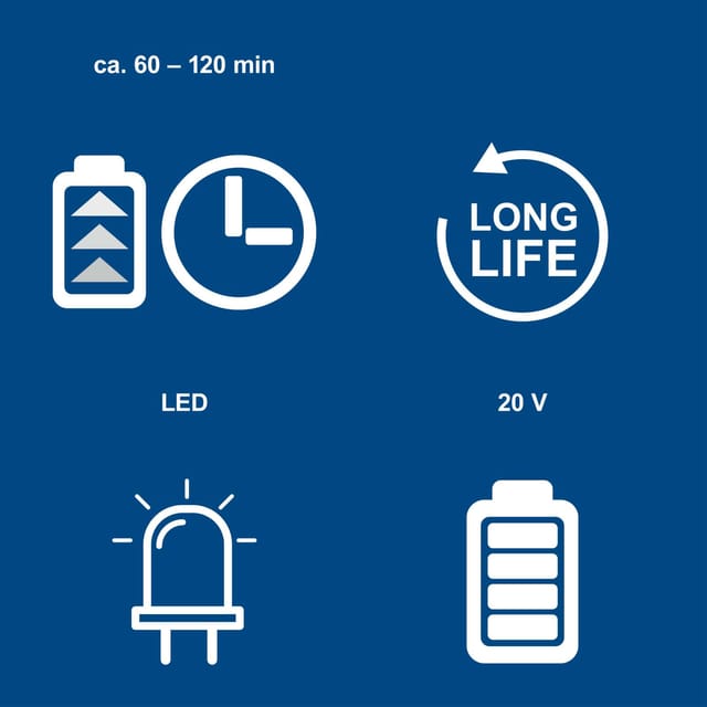 Scheppach - System Akku SBP4.0 4,0Ah Li-Ion passend für alle 20V-IXES Geräte