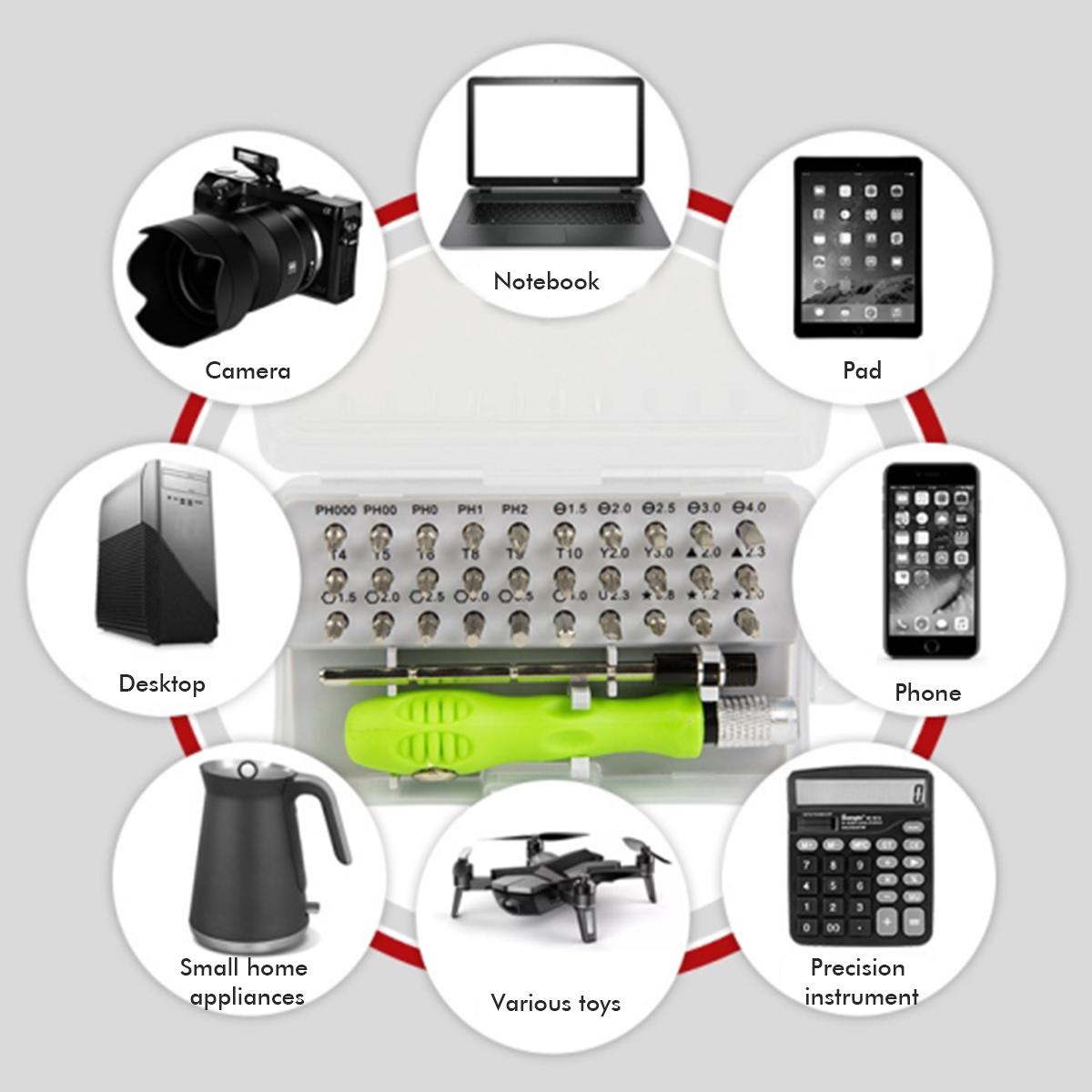 32-in-1-schraubendreher-set, Elektronik-reparaturset, Mini-magnetschraubendreher-set Für Handy, Laptop, Computer, Brille Und Uhr