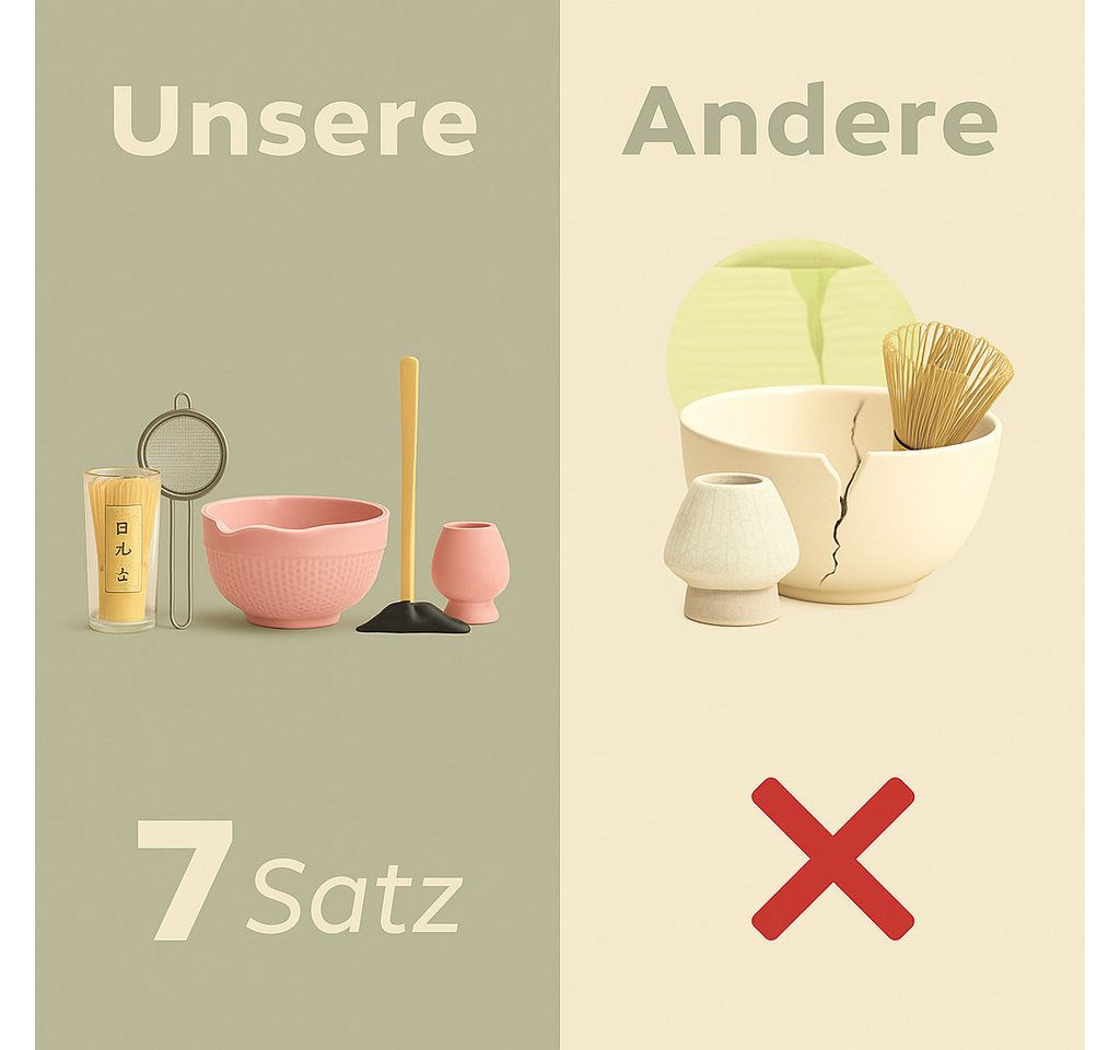 Roxlin Matcha Set (7-teilig) Keramik, Bambus-besen, Schale & Zubehör - Rosa Bild 3