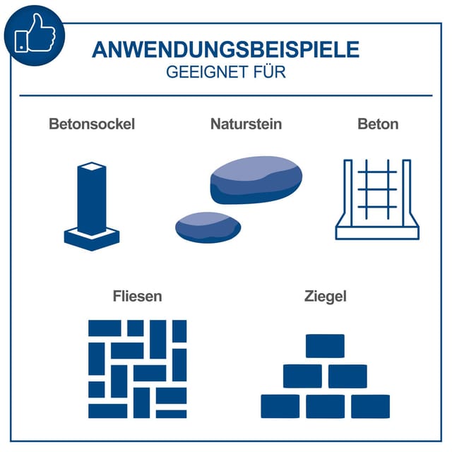 Pneumatischer Abbruchhammer SDS-plus Scheppach dh1500plus