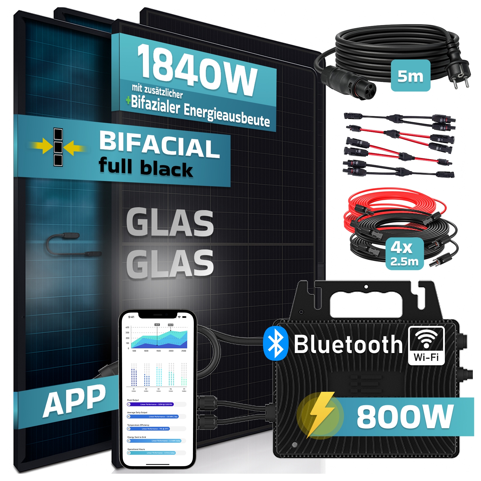 SUNNIVA® 1840W Balkonkraftwerk BIFAZIAL FULLBLACK komplett Steckdose INVER ENERGY 800W Wechselrichter, PV Solaranlage, 4x 460W Glas-Glas Solarmodule, inkl. 5m Kabel, Bluetooth WIFI, Komplettset