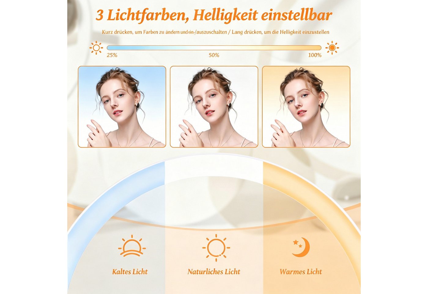 Toomoke Kosmetikspiegel Kosmetikspiegel Schminkspiegel mit Beleuchtung 1X/10X Vergrößerung (1 X Kosmetikspiegel), Kosmetikspiegel mit Licht, Doppelseitige 10X/1X Vergrößerungsglas Bild 3