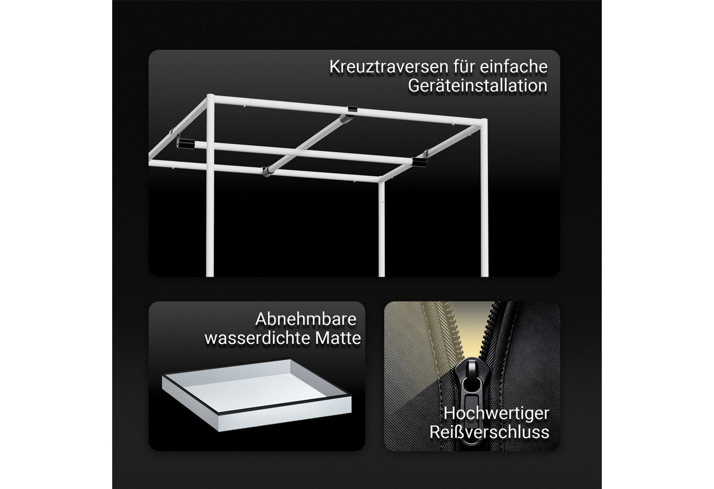 CannoBox Gewächshaus CannoBox Growbox 100/150mm Abluft Komplett Set Growzelt Indoor Bild 5