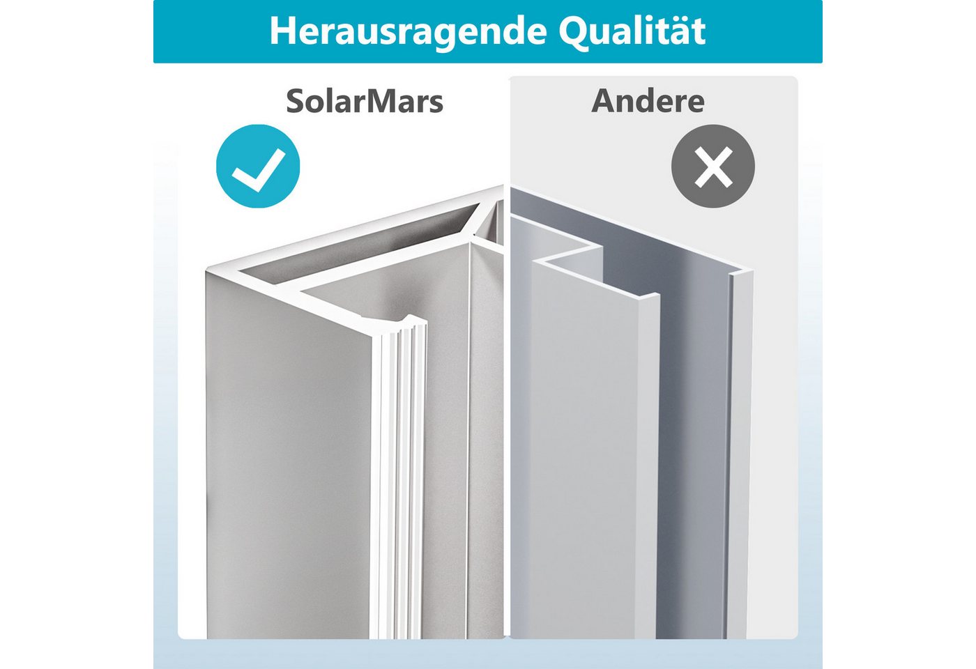 SolarMars Solarmodul-Halterung Solarpanel Halterung für Ziegeldach Balkonkraftwerk, (Komplettset Halterung Solarmodul für 28-46mm dicke Module, Solar Halterung mit Photovoltaik Dachhaken für 2 PV-Module) Bild 2