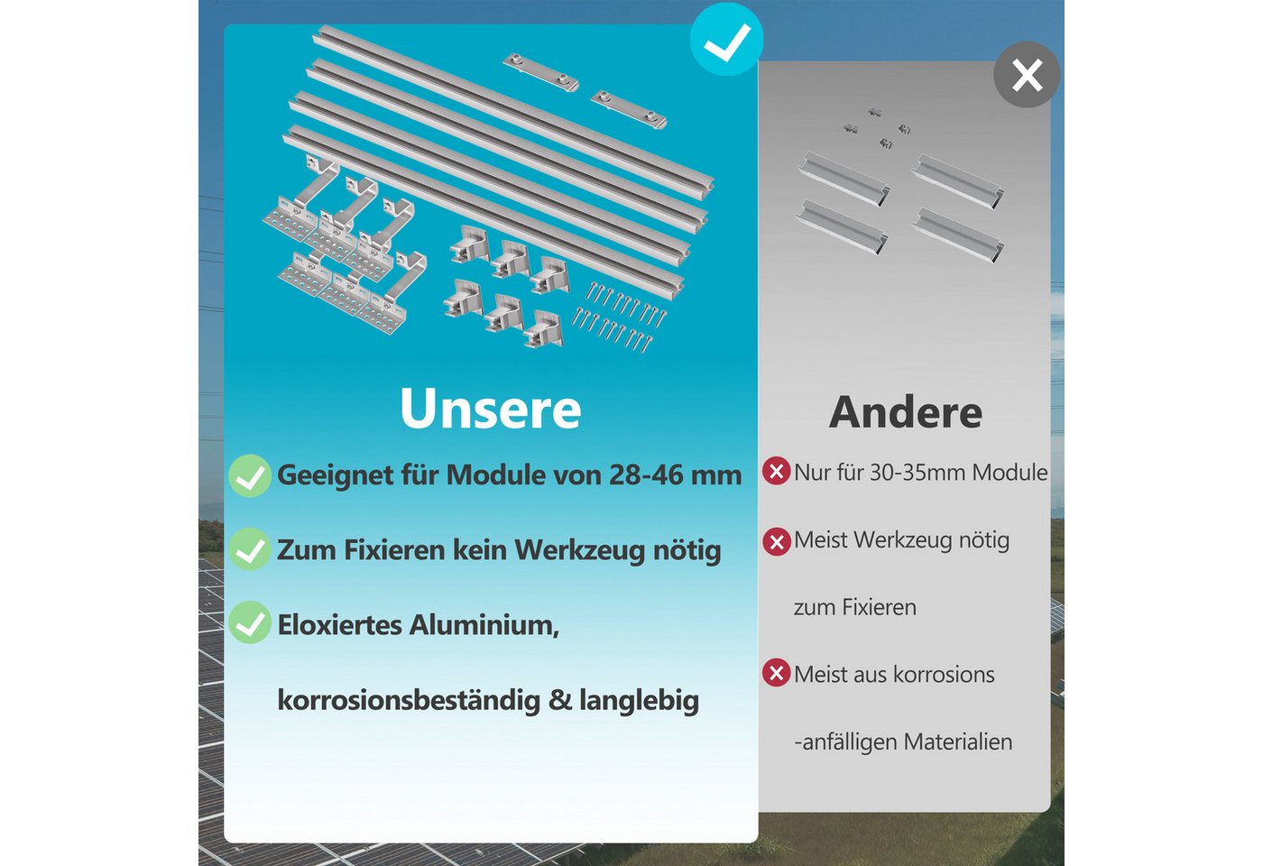 SolarMars Solarmodul-Halterung Solarpanel Halterung für Ziegeldach Balkonkraftwerk, (Komplettset Halterung Solarmodul für 28-46mm dicke Module, Solar Halterung mit Photovoltaik Dachhaken für 2 PV-Module) Bild 3