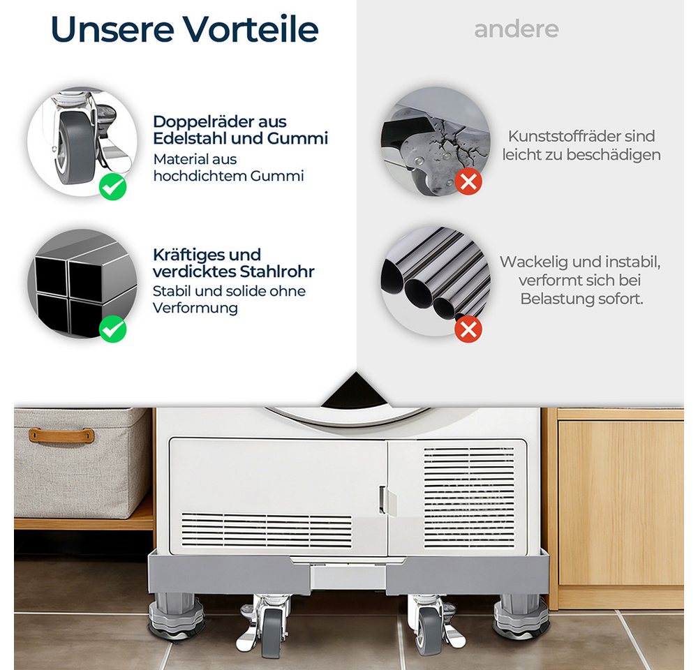 GLIESE Waschmaschinenuntergestell Waschmaschine Untergestell mit 4 Füßen+4 Räder mit Roller, Zubehör für Waschmaschinen, Trockner, Kühlschrank, Tragfähigkeit 300 kg, Größe verstellbar Bild 2