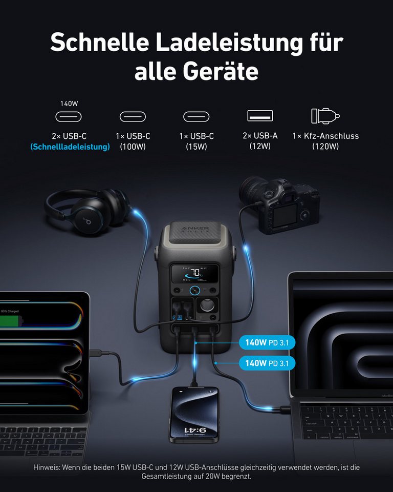 Anker Stromerzeuger Anker SOLIX C300X DC Powerstation 288Wh LiFePO4 300W für Camping, (1-tlg), Outdoor, Camping, Reisen und Notfälle Bild 3