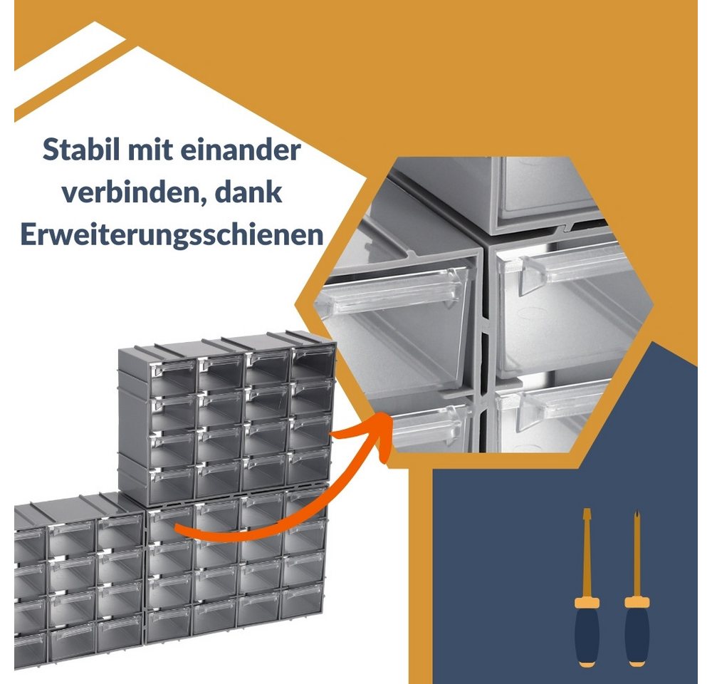 GarPet Sortimentskasten Sortimentskasten 16 Fach Schrauben Sortierbox Kleinteilemagazin Box
