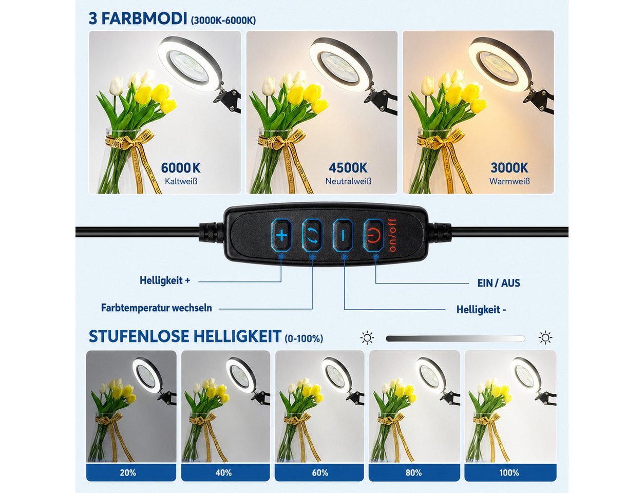 Fyrove Lupenlampe 10X LED Lupenleuchte mit Klemme, Lupenlampe mit Ständer und Ringlicht, 2800-6500K dimmbar, 3 Lichtfarben, 10 Helligkeitsstufen für Lesen, Nähen, Basteln, Kosmetik