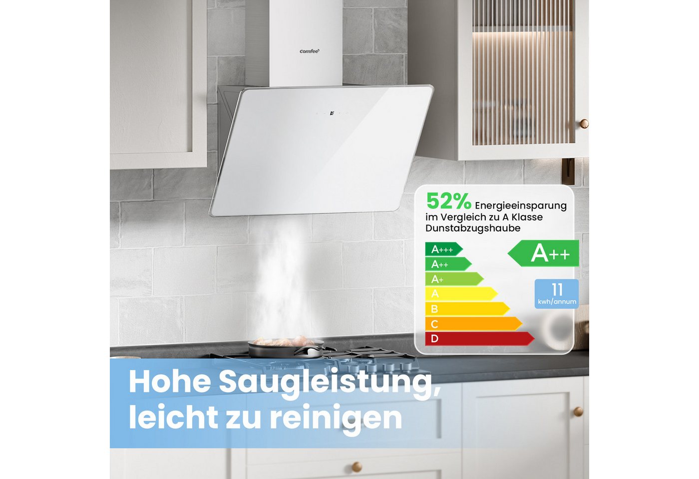 comfee Kopffreihaube CH60J64ET4A2B Touch, LED, 3 Stufen, 2 Modi, Kohlefilter, höhenverstellbar, sparsam Bild 2