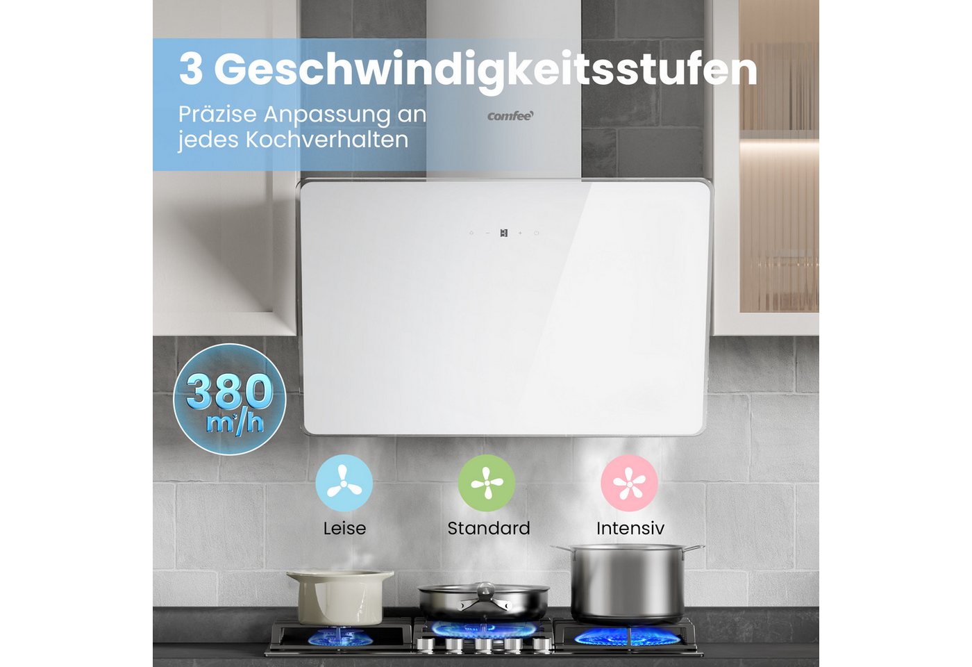 comfee Kopffreihaube CH60J64ET4A2B Touch, LED, 3 Stufen, 2 Modi, Kohlefilter, höhenverstellbar, sparsam Bild 3