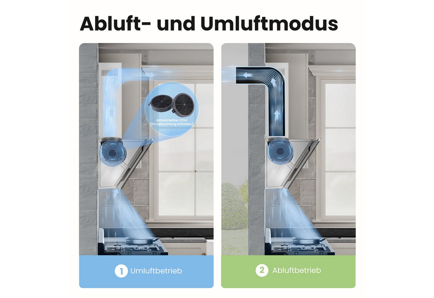 comfee Kopffreihaube CH60J64ET4A2B Touch, LED, 3 Stufen, 2 Modi, Kohlefilter, höhenverstellbar, sparsam Bild 5