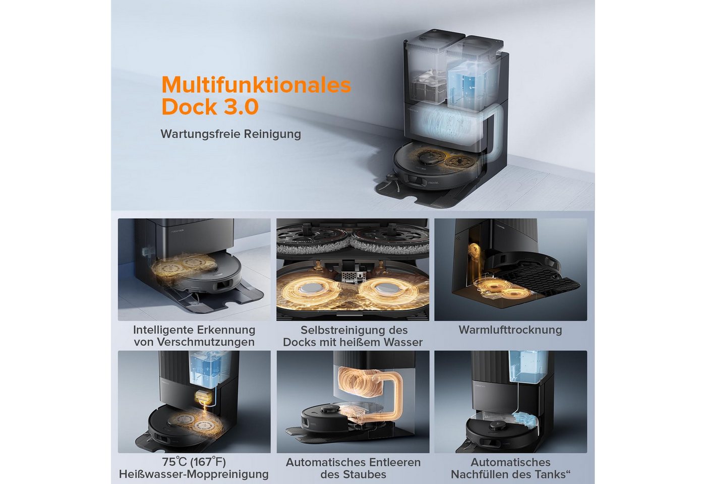 Roborock Saugroboter Qrevo Edge S5A, 18500Pa (Upgrade von S8 Pro Ultra), 66 W, mit Wischfunktion,Dual Anti-Tangle-System, 18500Pa, Dual Anti-Tangle-System, 75℃ Heißwasser-Moppwäsche Bild 5