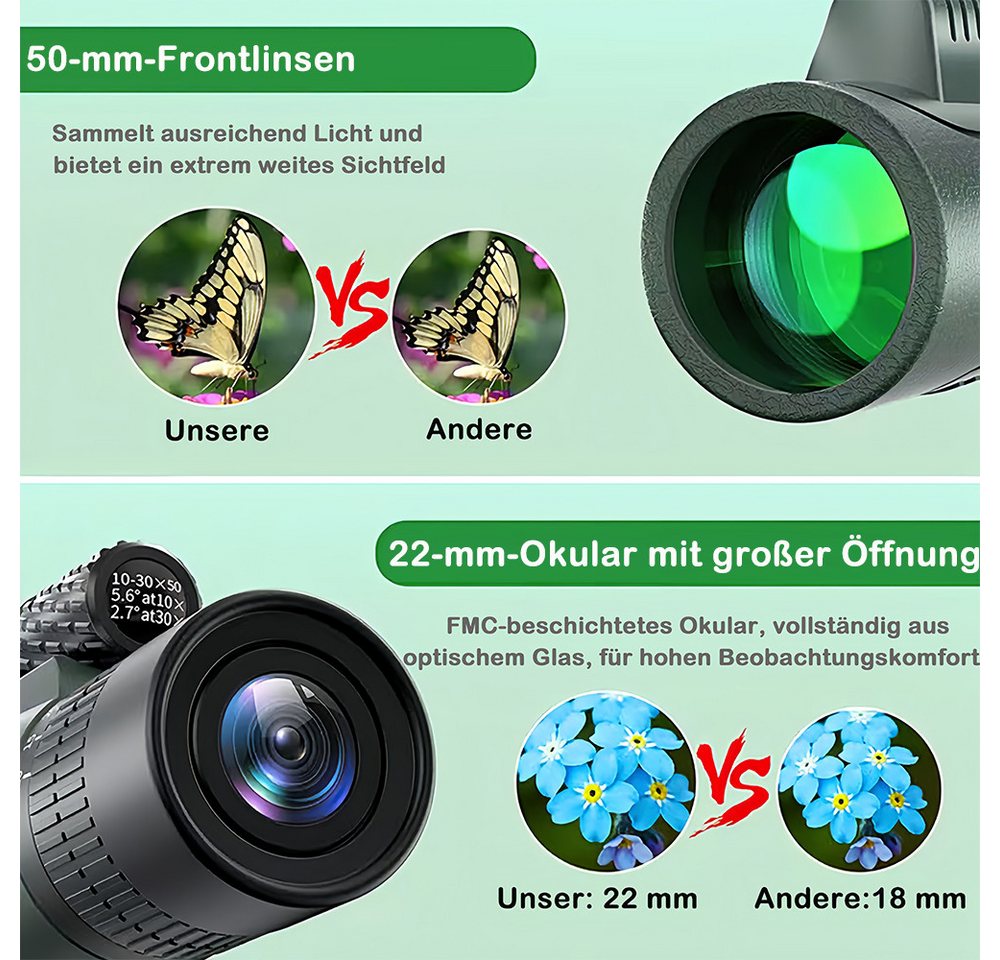 AFKSMILE 10-30x50Zoom Monokularteleskop Erwachsene mit Smartphone Halter Stativ Monokular (Monokular klein mit BAK4-Prisma und FMC-Objektiv Wildtiergeheimnisse)