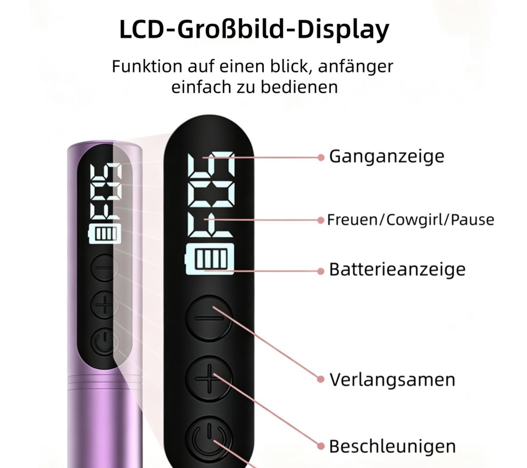 inschimmer Maniküre-Pediküre-Set Elektrische Nagelfräser mit LCD-Display 12 in 1 Kabellose Nagelfeile Bild 3