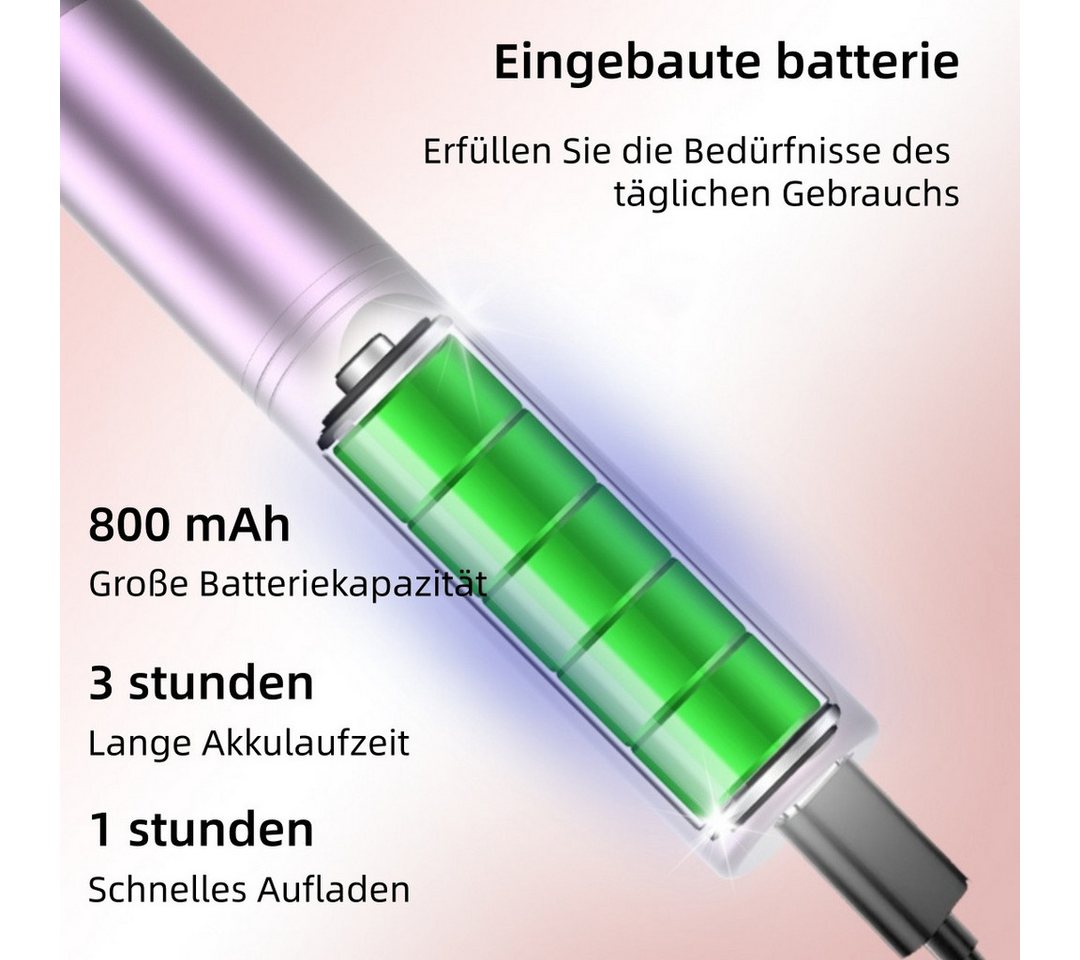 inschimmer Maniküre-Pediküre-Set Elektrische Nagelfräser mit LCD-Display 12 in 1 Kabellose Nagelfeile Bild 4