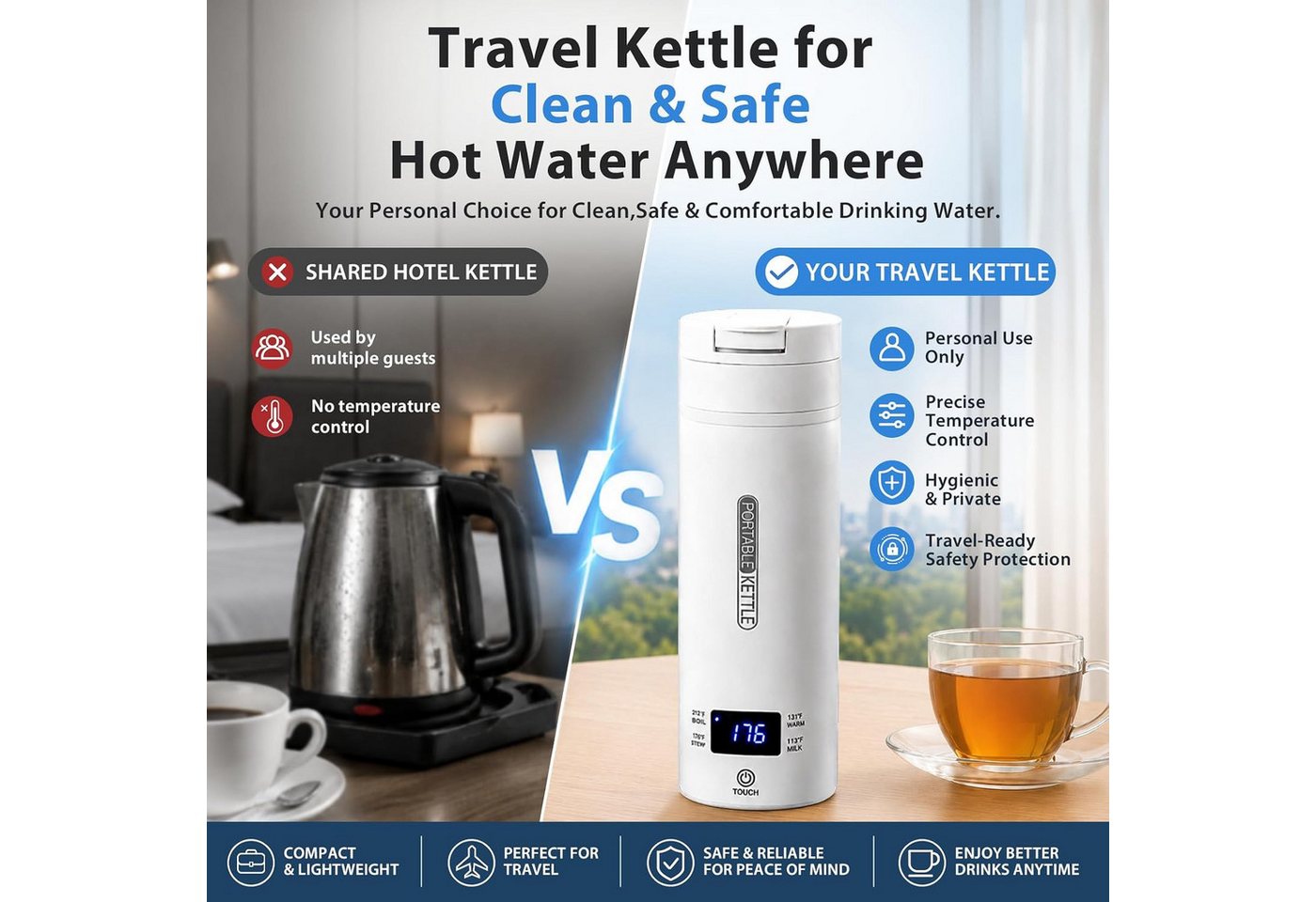 Fyrove Reise-Wasserkocher 500ml aus Edelstahl mit Temperaturanzeige,Tragbarer Wasserkocher, 300 W, Tragbarer Wasserkocher,für Büro, Camping und Reisen