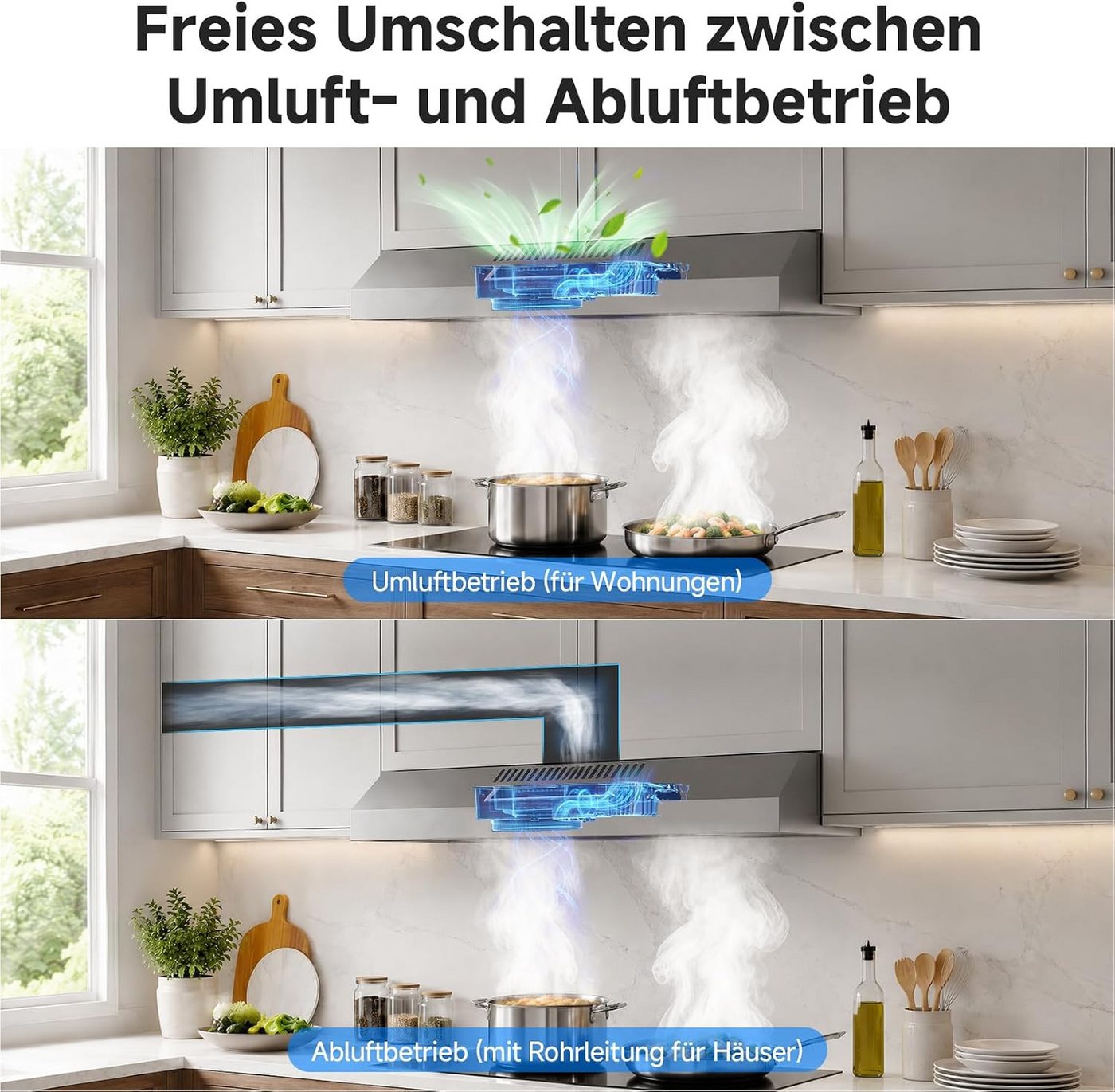 AMZCHEF Unterbauhaube TZ-CE-TF51OT60A21-AC-I2-BU Dunstabzugshaube 60cm, A++, 3 Stufen, Edelstahl