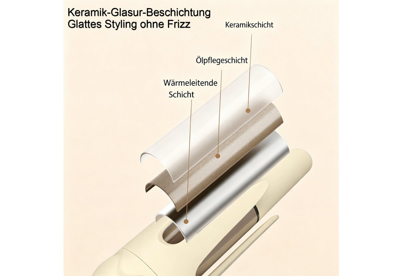 MOPUEA Lockenstab Automatischer Lockenstab 36mm, Anti-Verheddern, 4 Temperaturstufen, Automatische Rotation, Anti-Verheddern, Schnellheizung Bild 4
