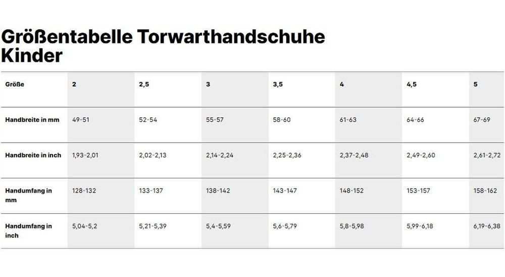 uhlsport Torwarthandschuhe FM Zne Absolutgrip HN Pro JR. Bild 3