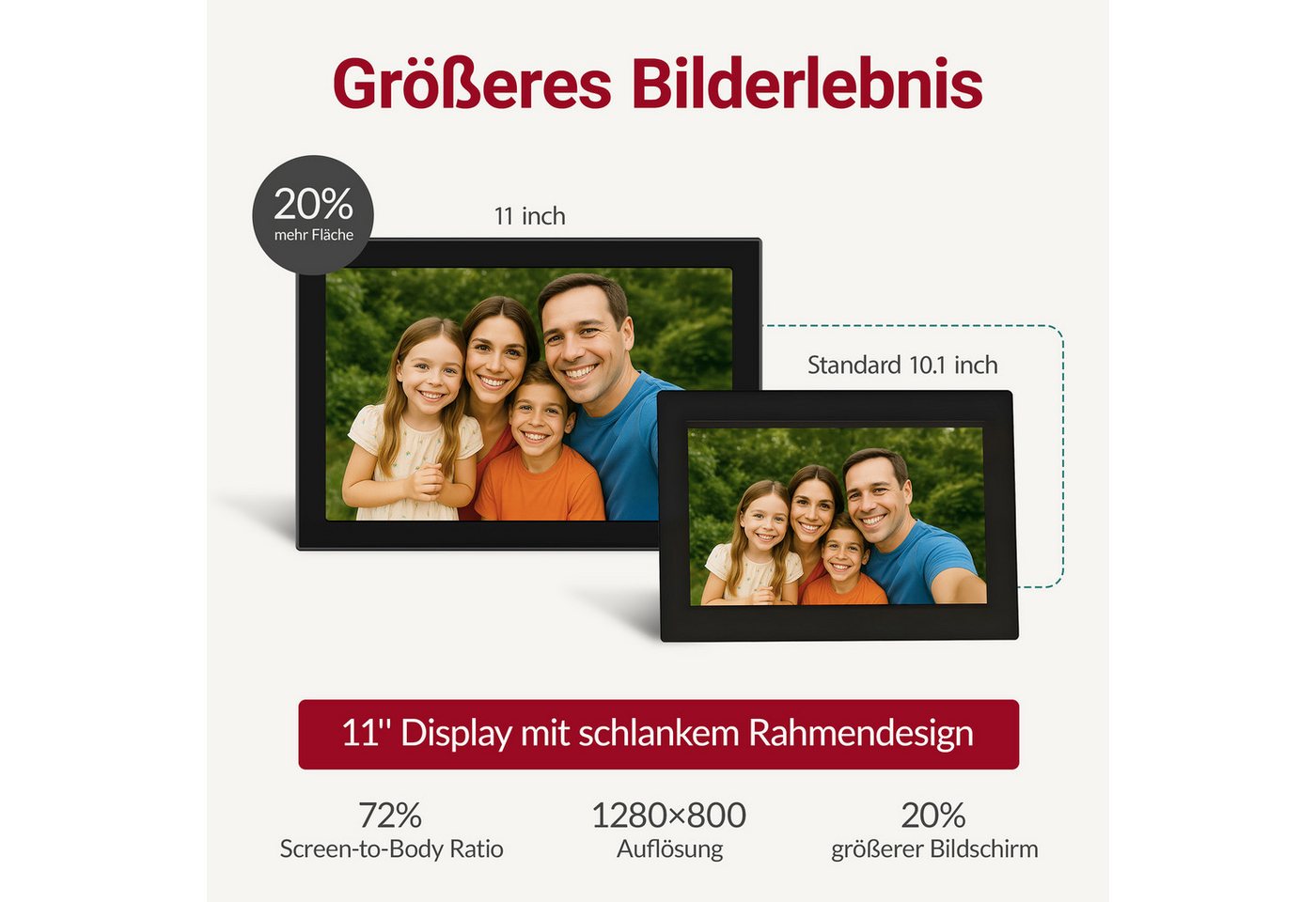 Xoro CPF 10CF -11CF Smartes Display für Foto‑ und Videowiedergabe Digitaler Bilderrahmen (27,94 cm/11 ", 1280 × 800 Pixel, 16 GB, Intuitive Bedienung mit automatischer Bildrotation und App‑Steuerung) Bild 4