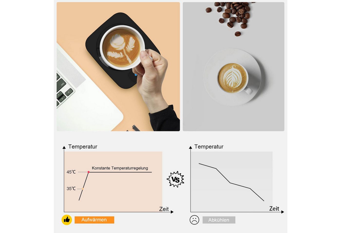 Mrilary Tassenwärmer USB Tassenwärmer 45°C – Becherwärmer für Kaffee & Tee, Tassenheizplatte für Büro, Schreibtisch und Zuhause
