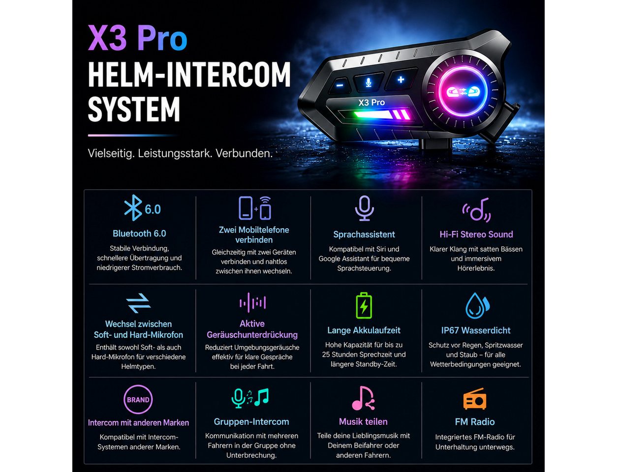 Fyrove Motorradhelm Helm Headset,Motorrad Bluetooth Headset mit 1000mah IP67 wasserdicht, Motorrad Intercom Headset,Einseitiger Kopfhörer,Bluetooth-Kopfhörer Bild 4