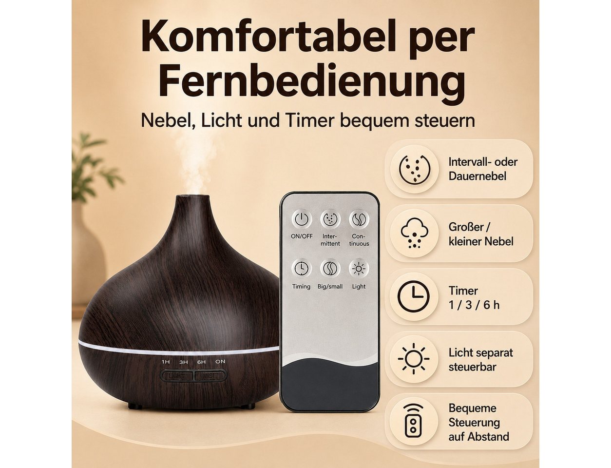 Toomoke Diffuser 550 ml Aroma-Luftbefeuchter mit Ultraschall & Fernbedienung, 0,55 l Wassertank, 7 Farben LED, Timer 1/3/6 h, Auto-Abschaltung, bis 15 Std.
