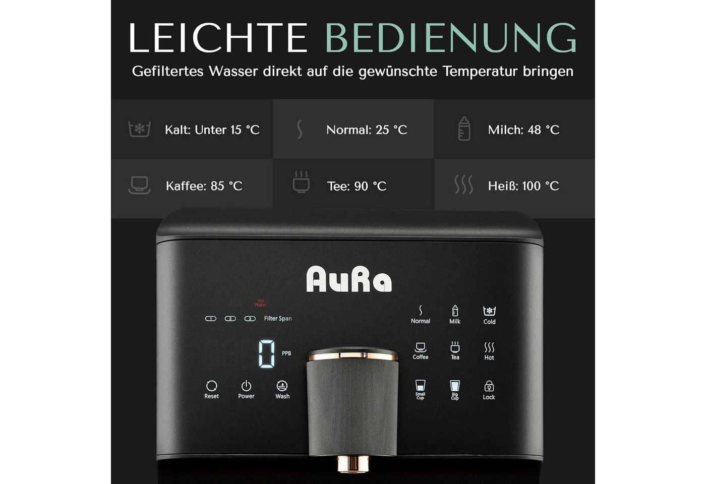 AORA Osmoseanlage AURA W23 Tank Schwarz - Auftisch-Osmoseanlage ohne Wasseranschluss, Umkehrosmose ohne Installation, ideal für Mietwohnung & Büro
