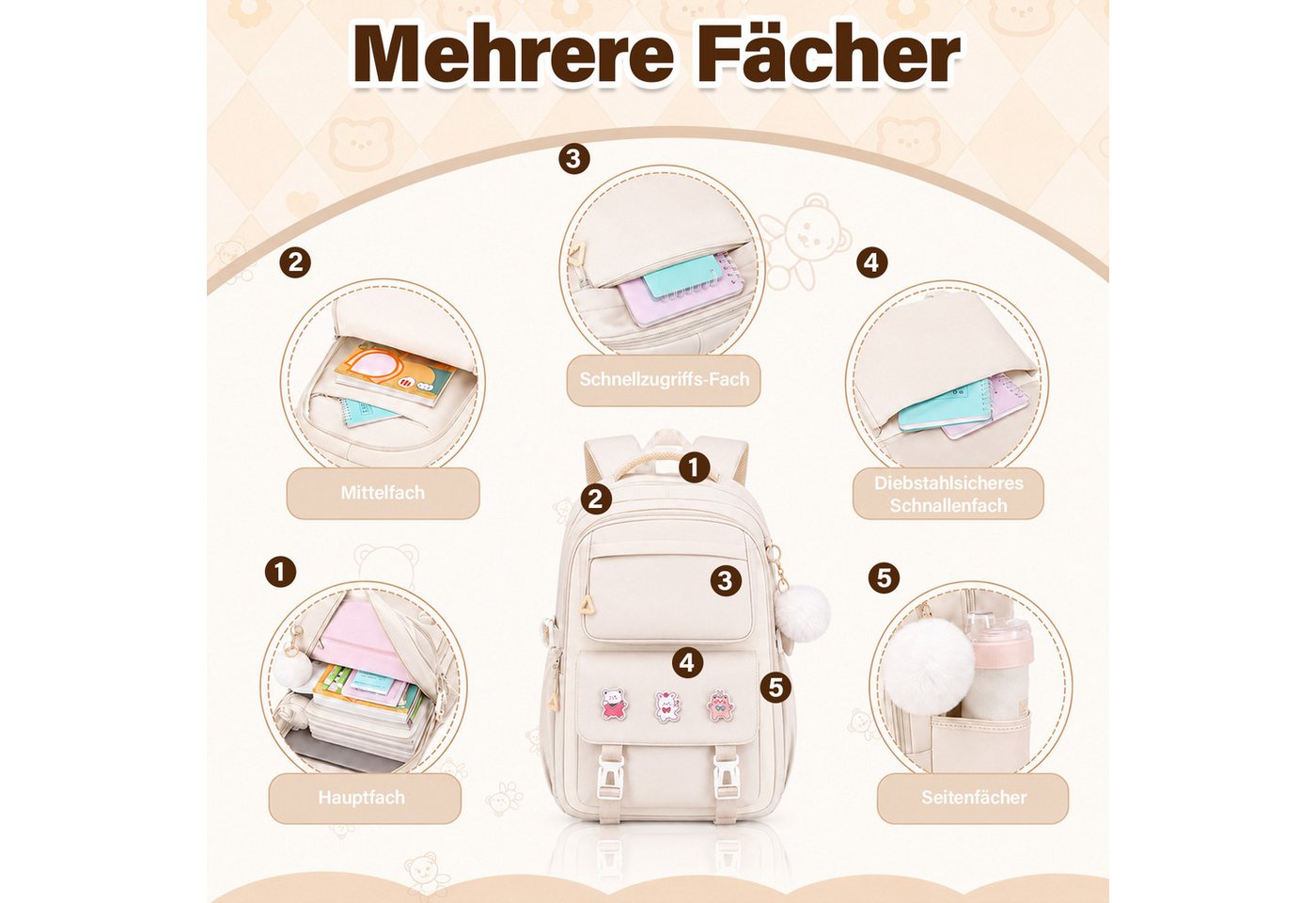 MOPUEA Schulrucksack Schulrucksack Set Leicht Ergonomisch Viele Fächer+Anhängern& Pins (Schulrucksack-Set mit Zubehör, Rucksack mit Tasche, Federmäppchen, Anhängern und Pins), Leicht, ergonomisch, atmungsaktiv, viele Fächer, reflektierend Bild 4