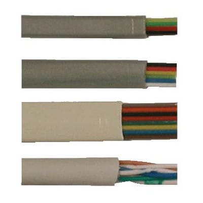 KS Tools Abisolierwerkzeug für Datenkabel, 2,5-12 mm