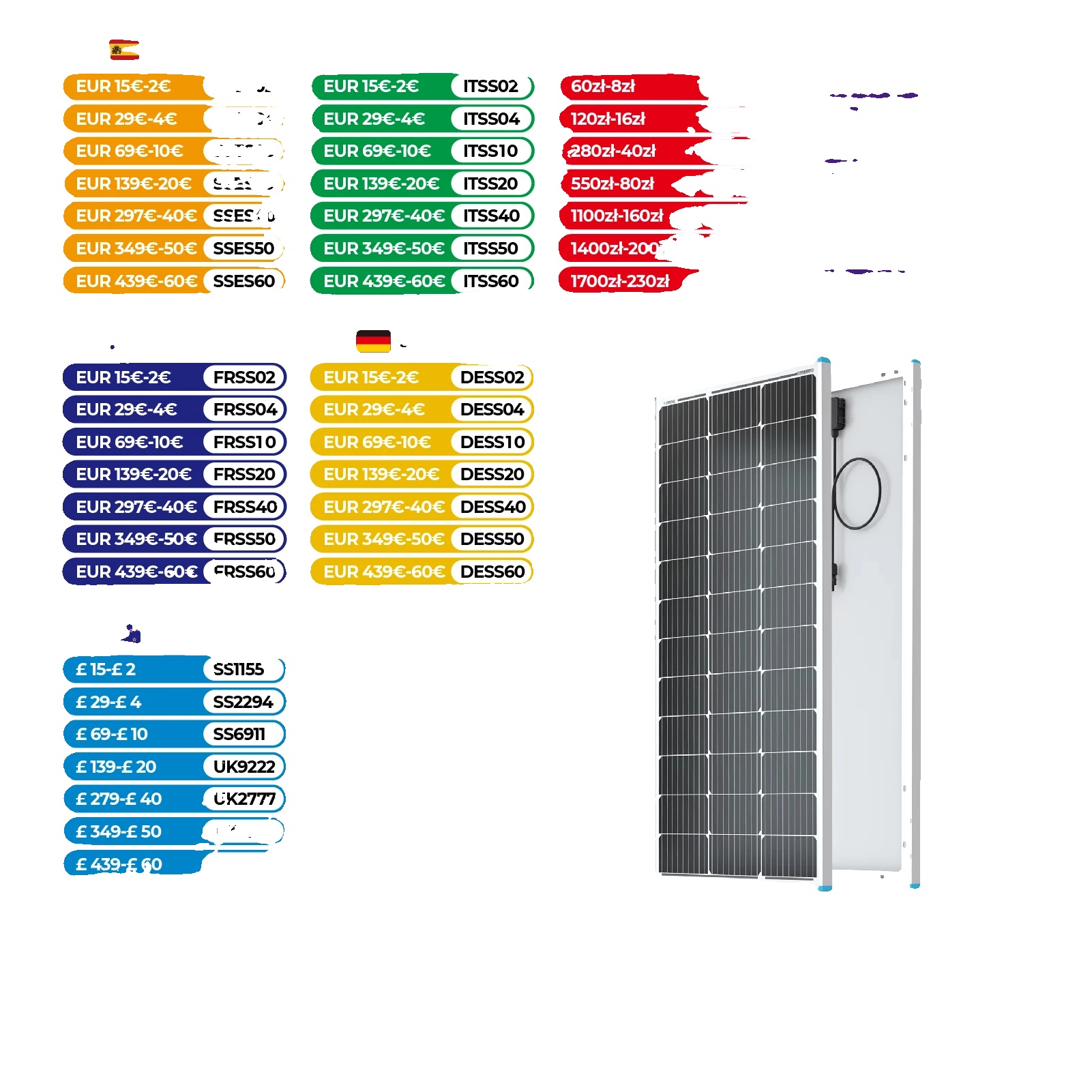 Tragbares Und Faltbares Solarpanel, Wasserdicht, 110-w-solarpanel