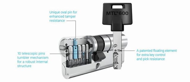 Zylinder MTL600 262S+ 70 35-35 NM PAN Service MULTLOCK - EUM6P3535XX0XXXSE