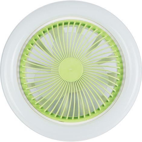 E27-lampensockel, Doppelventilator-lampe – 3 Geschwindigkeitsstufen, Leise, Ideal Für Kinderzimmer Und Schlafzimmer