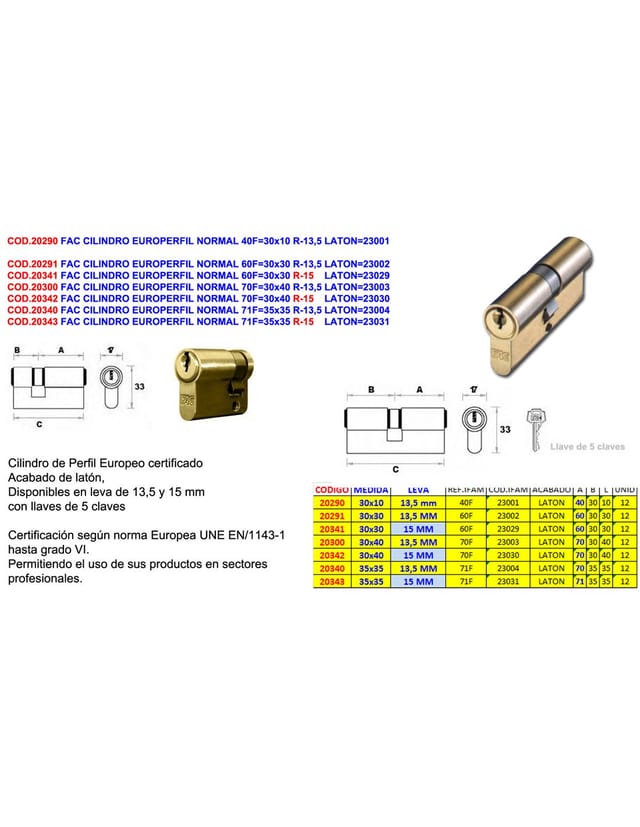 Mibricotienda - Normaler Europaprofilzylinder 60F30x30 R-13,5 Messing 23002