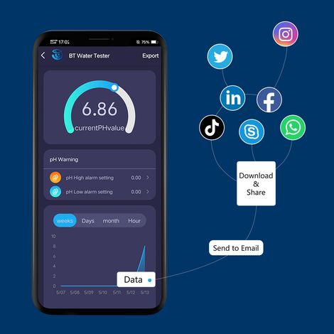Bt 6 In 1 Smart Ph-tester, Schwimmbadwasser-ph/ec/tds/salt/sg/temperatur-qualitätsmonitor, Multifunktionsdetektor Für Getränkelabore.