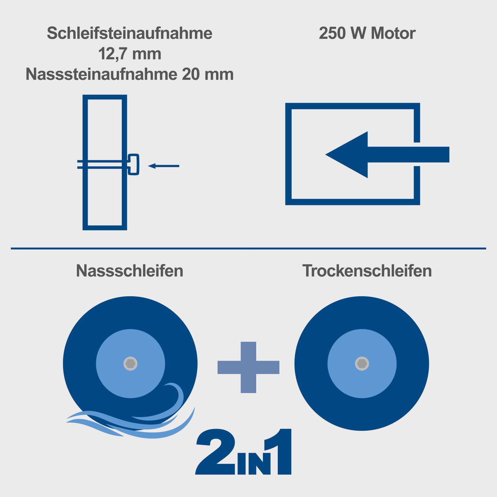 Nass- und Trockenschleifer BG200W - 250W | Ø200mm Schleifstein | Funkenschutz | Werkstückauflage Bild 3
