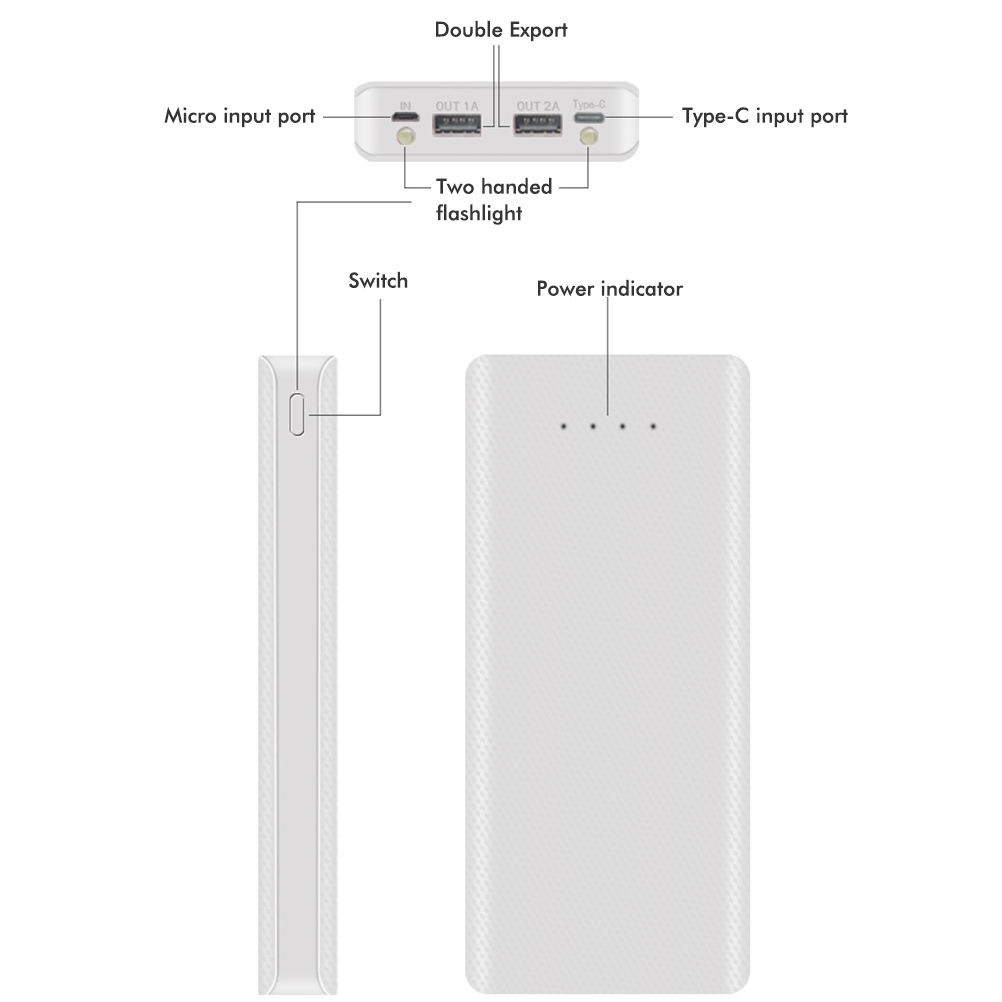5v 2a Powerbank-gehäuse-kit Mit 2 Usb-anschlüssen Zum Selbstbauen, Inklusive Ladegerät Für 8x 18650 Akkus, Kunststoffgehäuse Mit Ladeanzeige