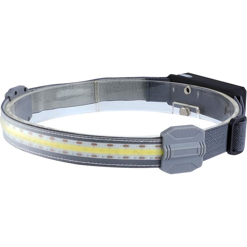 Usb-cob-led-stirnlampe, Robuste, Elastische Und Extrem Flache Stirnlampe, Leichtes Design, Wasserdicht, Helle Led-leuchten, 3 Modi, Zum Laufen Und Wandern