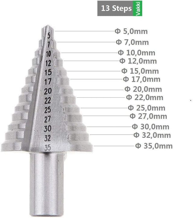HSS-Stufenbohrer, Doppelschlitz-Senker (5 mm – 35 mm) mit Titanbeschichtung, massiv, perfekt zum Schraubenzieherbohren in Stahl, Holz, Kunststoff,