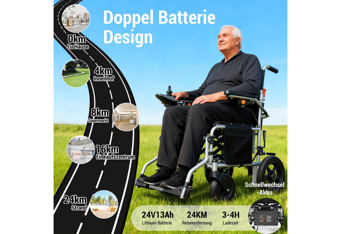 Vankel Elektrorollstuhl klappbar leicht elektr. Rollstuhl 500W, max.24 km max.150 kg, mit 360°-Joystick, 12° Steigfähigkeit & Anti-Kipp-Rädern Bild 2